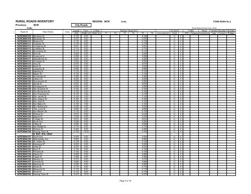 RURAL ROADS INVENTORY