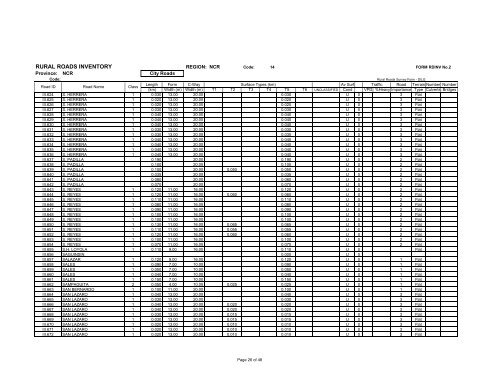 RURAL ROADS INVENTORY