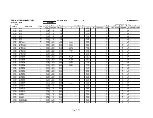 RURAL ROADS INVENTORY