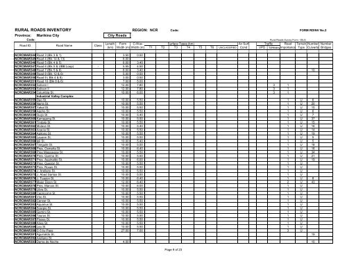 RURAL ROADS INVENTORY