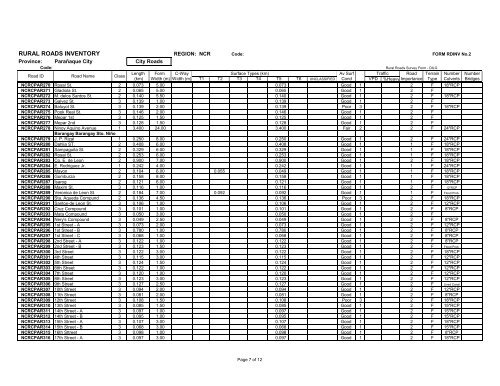 RURAL ROADS INVENTORY