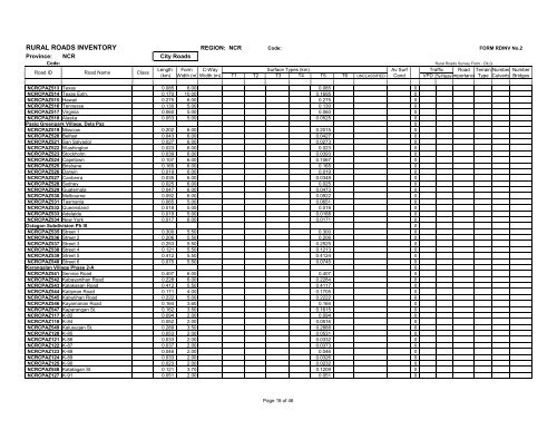 RURAL ROADS INVENTORY