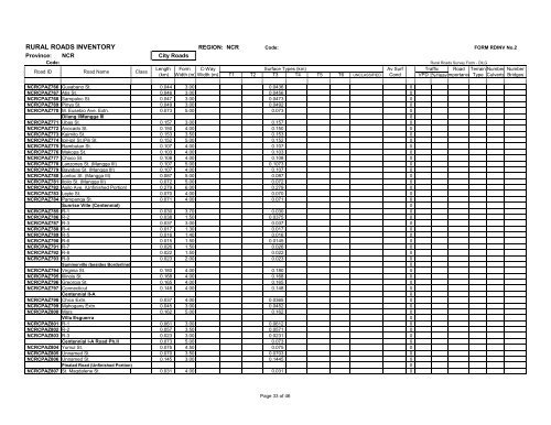 RURAL ROADS INVENTORY