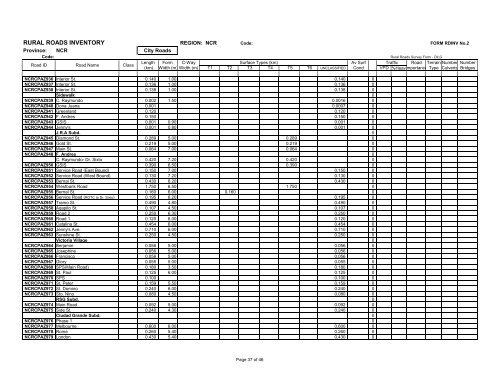 RURAL ROADS INVENTORY