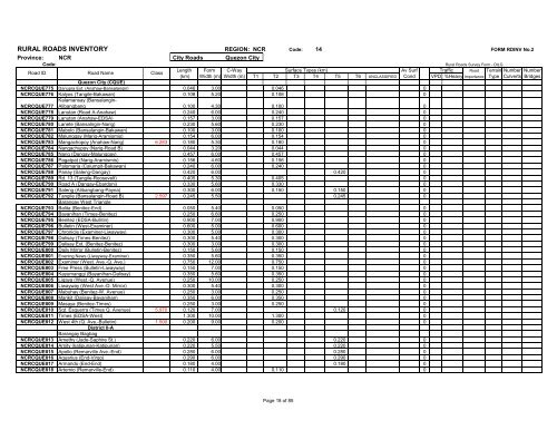 RURAL ROADS INVENTORY