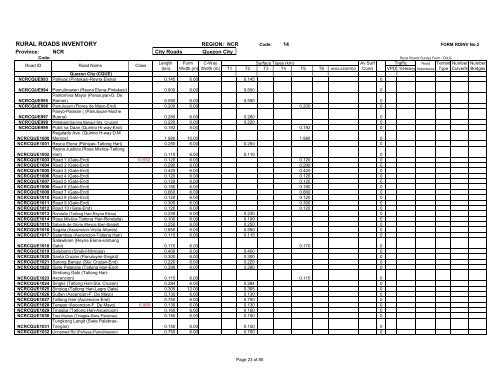 RURAL ROADS INVENTORY