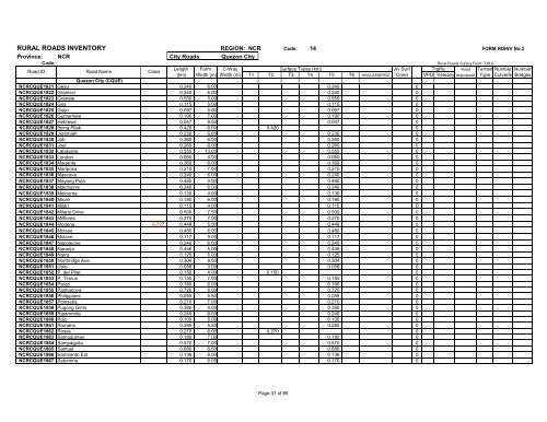 RURAL ROADS INVENTORY