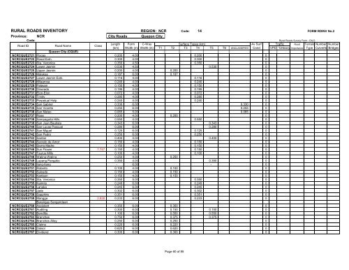 RURAL ROADS INVENTORY