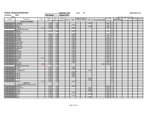 RURAL ROADS INVENTORY