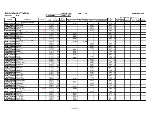 RURAL ROADS INVENTORY