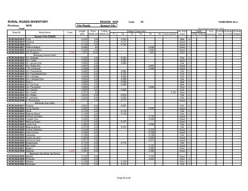 RURAL ROADS INVENTORY