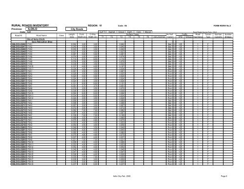 RURAL ROADS INVENTORY