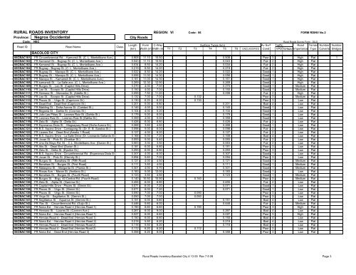 RURAL ROADS INVENTORY