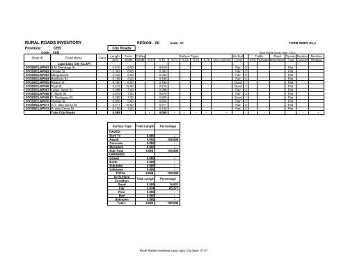 RURAL ROADS INVENTORY