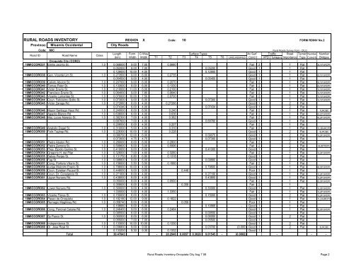 RURAL ROADS INVENTORY