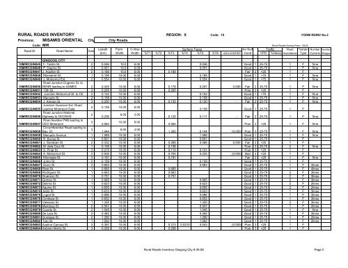 RURAL ROADS INVENTORY