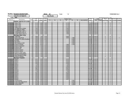 RURAL ROADS INVENTORY