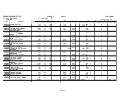 RURAL ROADS INVENTORY