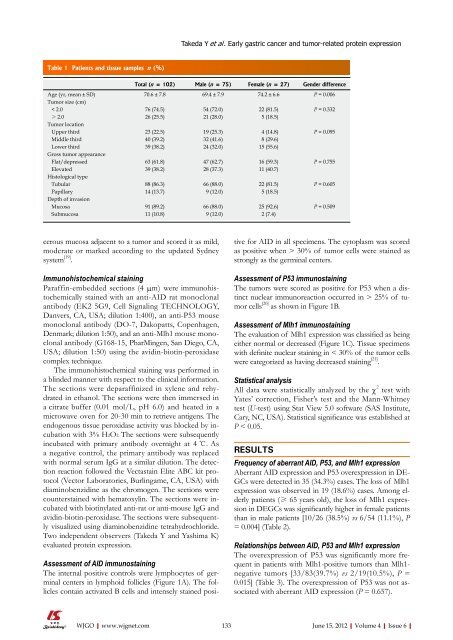 6 - World Journal of Gastroenterology