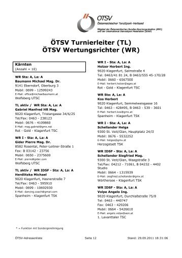 ÖTSV Turnierleiter (TL) ÖTSV Wertungsrichter (WR)