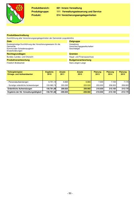 Haushaltsplan für das Haushaltsjahr 2012 der ... - Leopoldshöhe