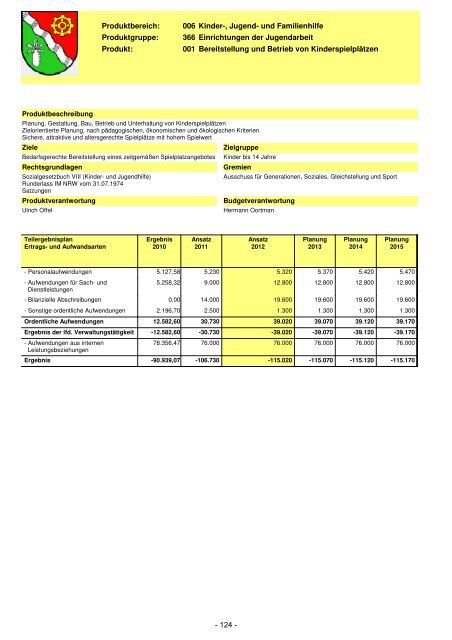 Haushaltsplan für das Haushaltsjahr 2012 der ... - Leopoldshöhe