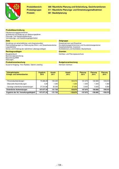 Haushaltsplan für das Haushaltsjahr 2012 der ... - Leopoldshöhe