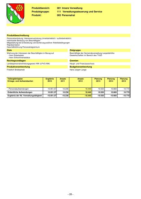 Haushaltsplan für das Haushaltsjahr 2012 der ... - Leopoldshöhe