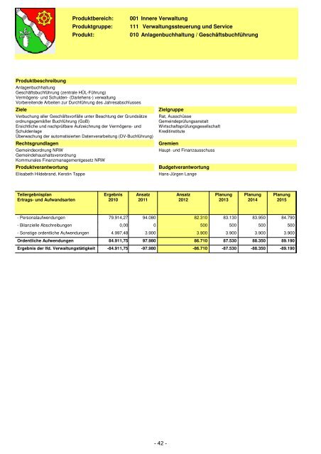 Haushaltsplan für das Haushaltsjahr 2012 der ... - Leopoldshöhe