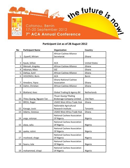 Participant List as of 28 August 2012 - African Cashew Alliance
