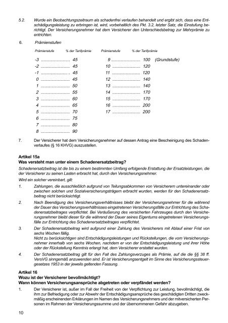 Vertragsgrundlagen zur Kraftfahrzeug-Haftpflichtversicherung - VVD