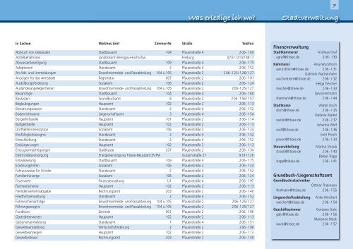 Infobroschüre Titisee-Neustadt - infoprint Verlag