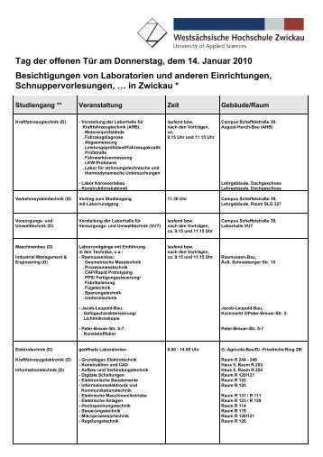 Besichtigungen in Zwickau - Westsächsische Hochschule Zwickau