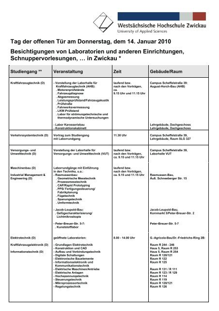 Besichtigungen in Zwickau - Westsächsische Hochschule Zwickau