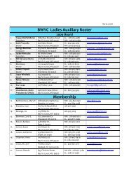 BWYC Ladies Auxiliary Roster Membership