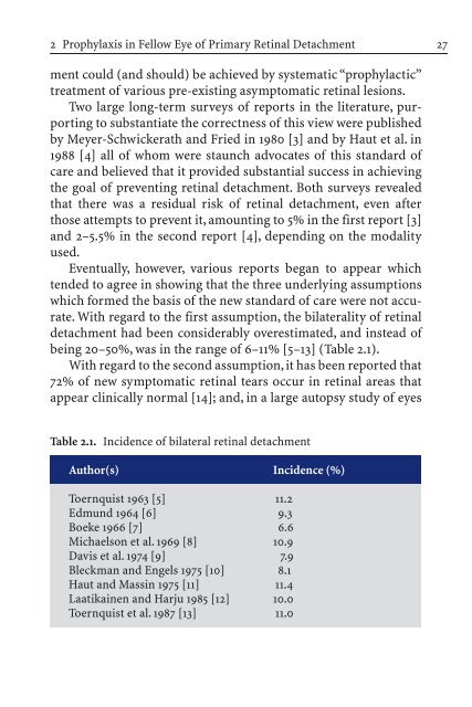 Primary Retinal Detachment