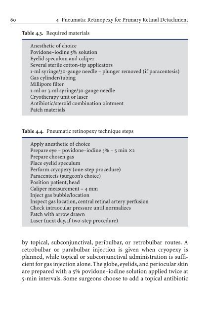Primary Retinal Detachment