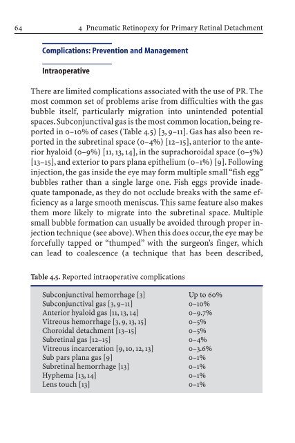 Primary Retinal Detachment