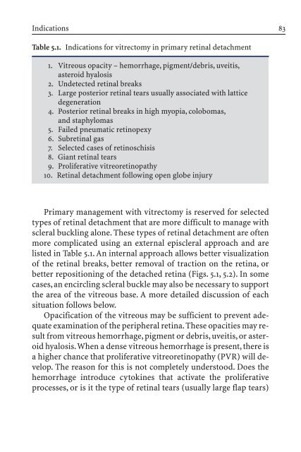 Primary Retinal Detachment