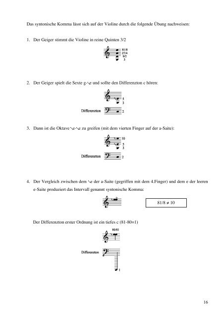 Angela Lohri - Violin Intonation