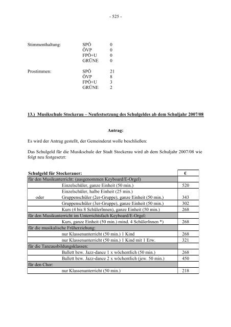 Protokoll zur Gemeinderatssitzung vom 2007.09.20 - .PDF - Stockerau