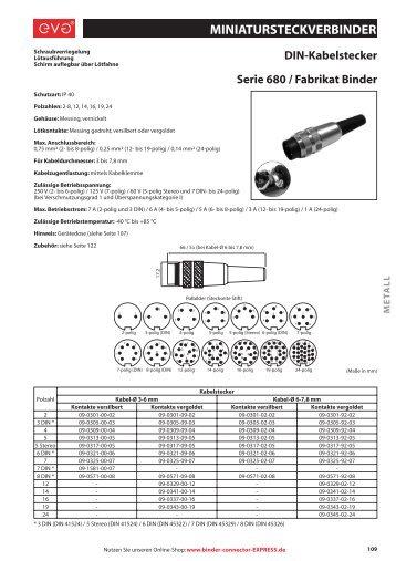 EVG Online-Katalog: RUNDSTECKVERBINDER