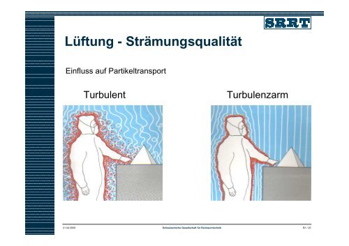 Grundlagen der Reinraumtechnik - Medical Cluster