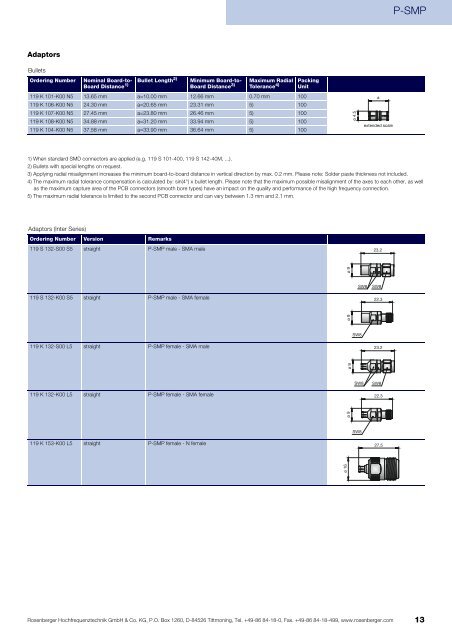 Katalog herunterladen - Rosenberger Hochfrequenztechnik