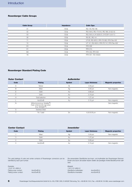 Katalog herunterladen - Rosenberger Hochfrequenztechnik