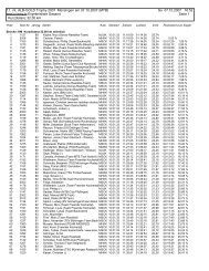 11. int. ALB-GOLD Trophy 2007 Münsingen am 07.10 ... - BR-Timing