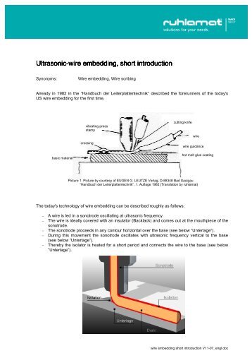 wire embedding short introduction V11-07_engl - ruhlamat.com