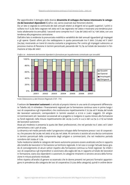 formazione continua - Regione Autonoma Friuli Venezia Giulia