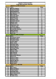 Datei herunterladen - .PDF - Walding