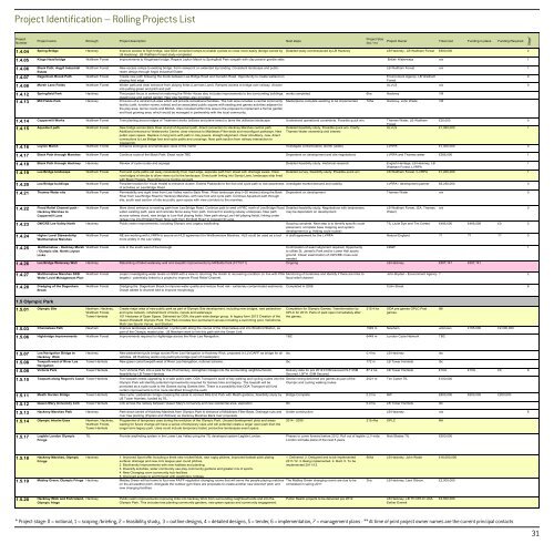 AF01 Lee Valley and Finchley Ridge.pdf - Greater London Authority